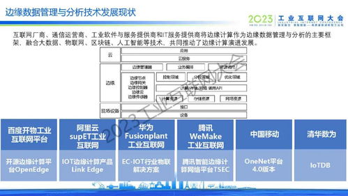 工業(yè)邊緣數(shù)據(jù)管理與分析技術(shù)發(fā)展趨勢——以北京企業(yè)網(wǎng)絡(luò)技術(shù)服務(wù)為例